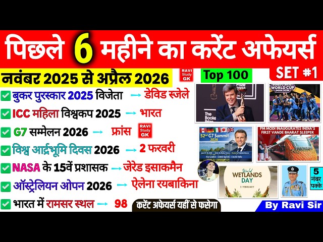 Last 6 Months Current Affairs 2026 | November 2025 to April 2026 | Important Current Affairs 2026