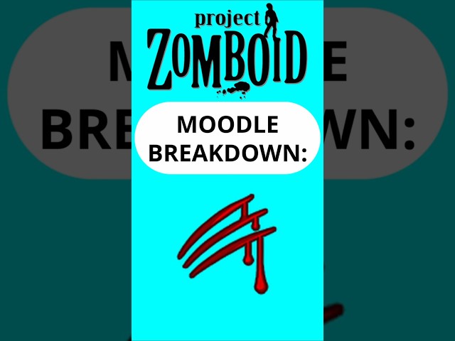 Moodle Breakdown: Bleeding