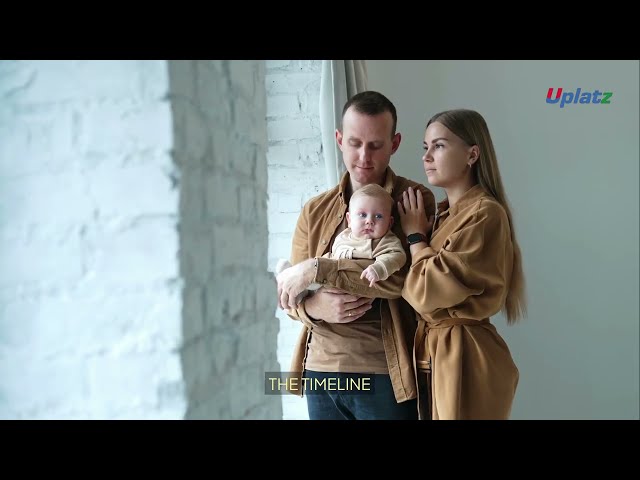 Full Stack Developer Roadmap 2026 | From Zero to Job-Ready (Frontend + Backend) | Uplatz