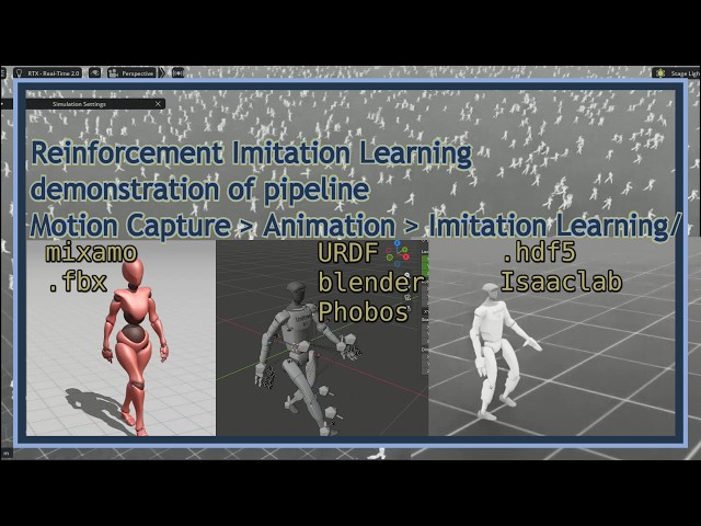 Mocap → Blender → Isaac Lab, Robotic Humanoid Reinforcement Imitation Learning