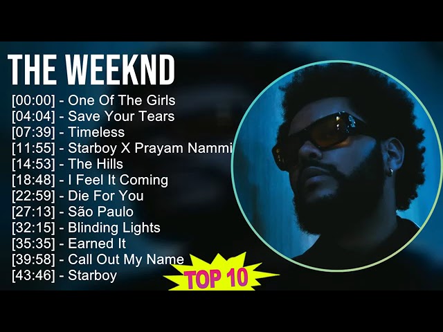 🎤 The Weeknd Playlist 2025 🌃 | Award-Winning US-UK R&B & Pop Anthems 🏆