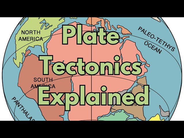 Plate Tectonics Explained
