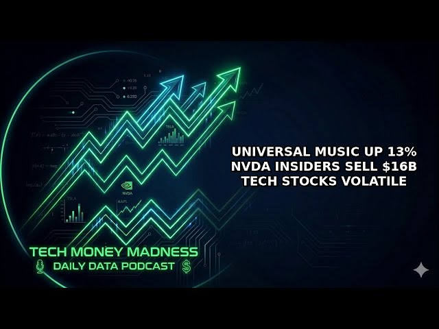 NVDA Insiders Sell $16B in Stock — S&P 500 Volatile | Apr 07, 2026