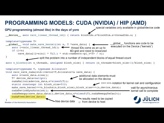Can Standard C++ Replace CUDA for GPU Acceleration? - Elmar Westphal - CppCon 2025