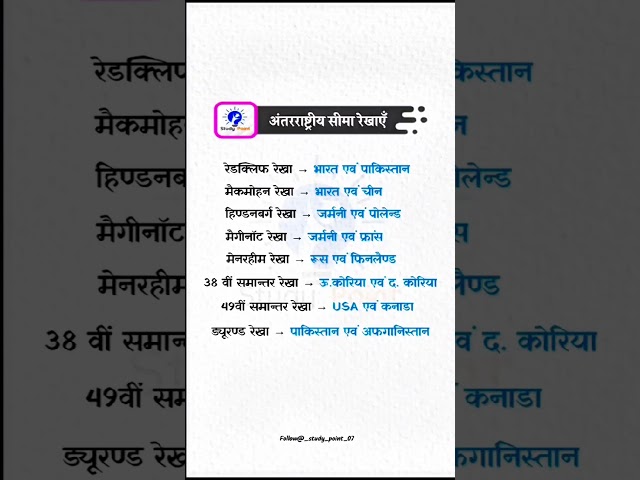 International bodar #shorts #trending #pakistan #nepal #china #granny #finance #russia #canda #yt