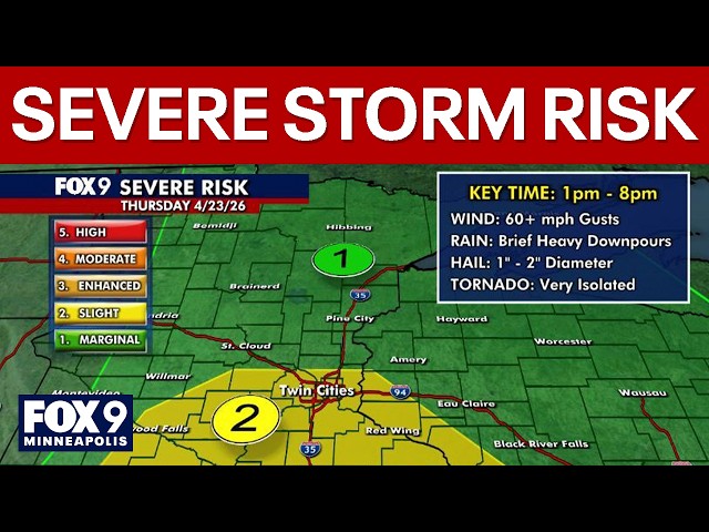 Scattered storms possible in Minnesota Thursday afternoon