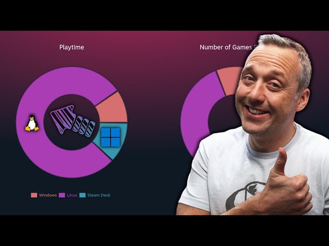 I Used Linux for 8 Years: Here's What They Don't Tell You
