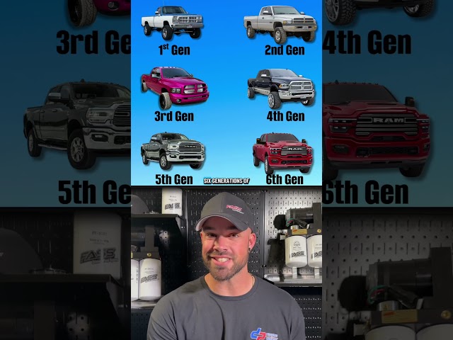 Diesel Trucks For Dummies: The Cummins Edition 🦍