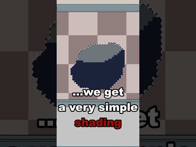 Easy pixel art shading tutorial #pixelart #aseprite #drawing #gamedev #tutorial