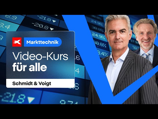 Start in die Markttechnik: 🔴 Michael Voigt & Jochen Schmidt 🔴 LEKTION 45