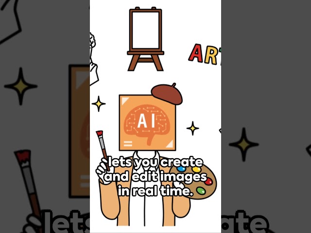 AI Image Tools #computing #ai #technology #image