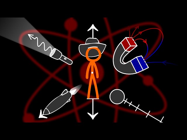 Animation vs. Physics