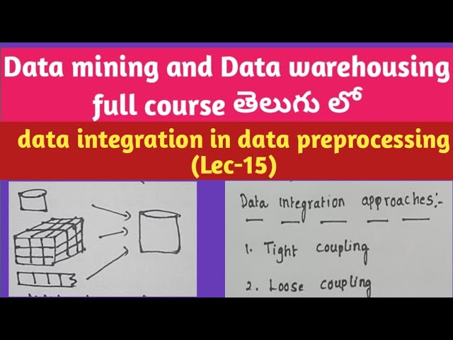 data integration in data preprocessing | data integration approaches | issues in data integration