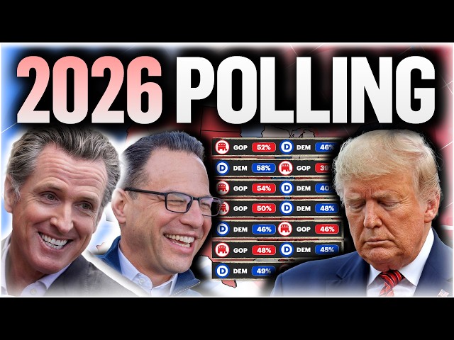 The 2026 Governor Elections Based on NEW POLLS in EVERY STATE