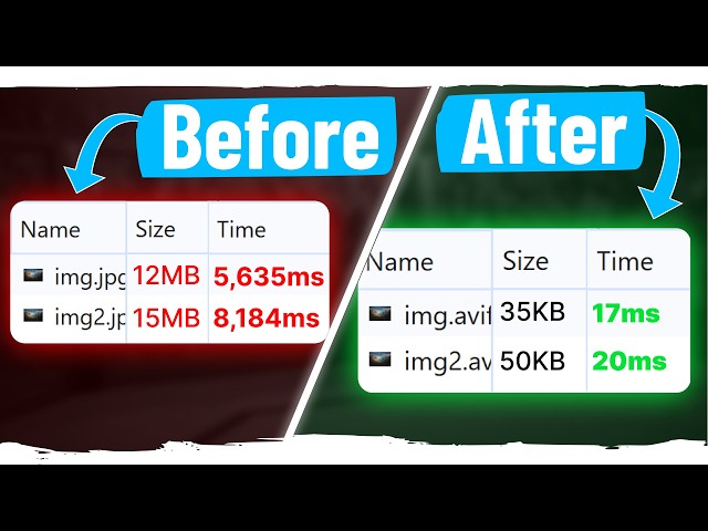 How Senior Devs Optimize Images for 10x Faster Page Loads | Tutorial from WebDevSimplified