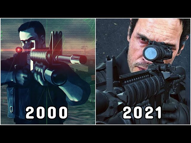 Evolution of IGI 2000-2021