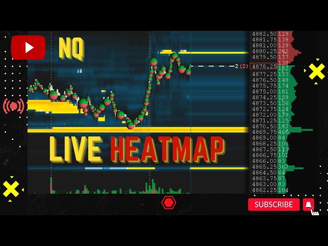 🔥NQ Futures Heatmap Live Stream US100 Flow Map • Nasdaq Momentum Zones Day Trading ES SPY QQQ