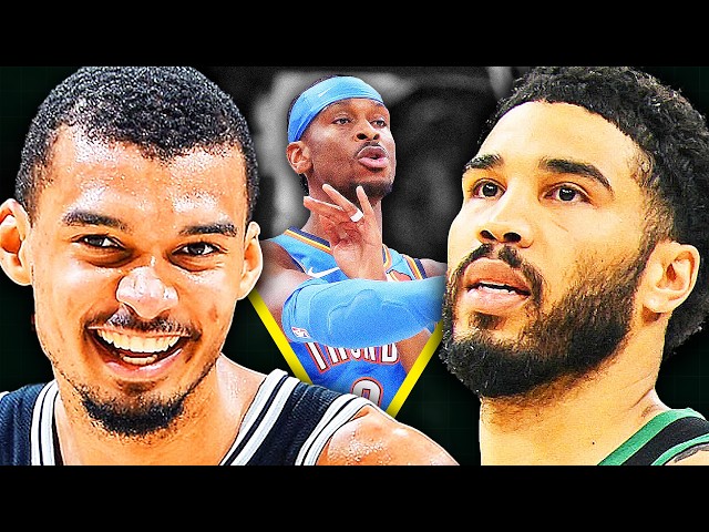 Every NBA Team’s REAL Championship Chances