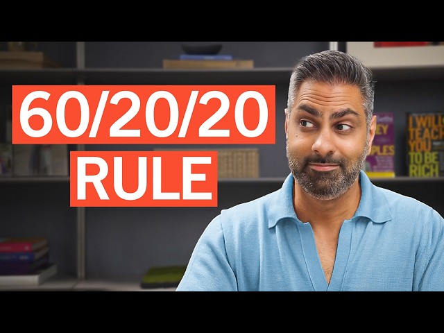 The Best Financial Strategies by Income Level: $35k, $75k, $100k+