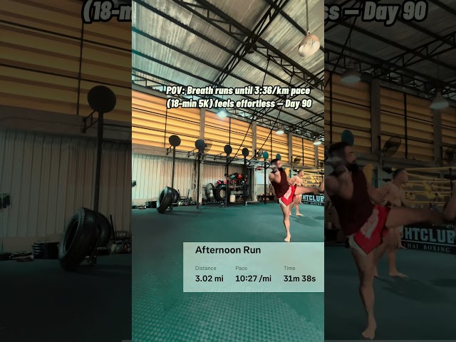 Running 6 days a Week Until I Run an 18 Minute 5k