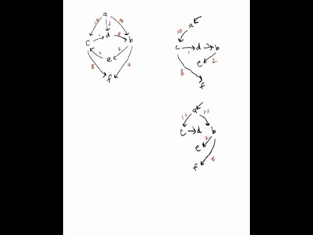 ArborescenceTest.mov