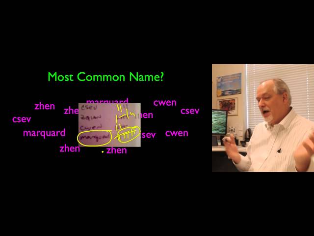 Python for Informatics - Chapter 9 - Dictionaries