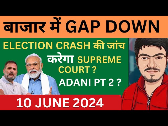 Nifty Prediction and Bank Nifty Analysis for Monday | 10 June 24 | Bank Nifty Tomorrow