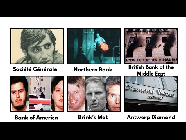 Every MAJOR BANK HEIST Explained in 10 Minutes