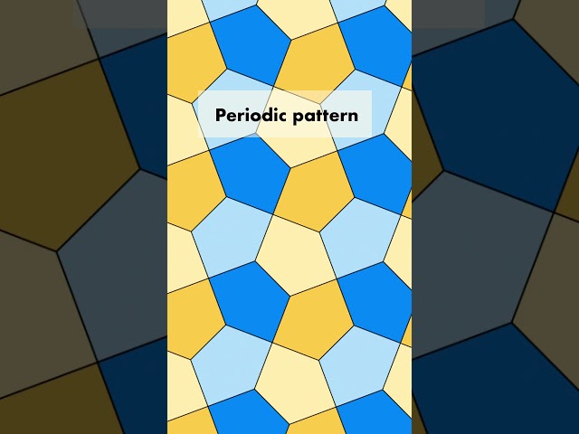 Breakthrough in mathematics! The einstein tile