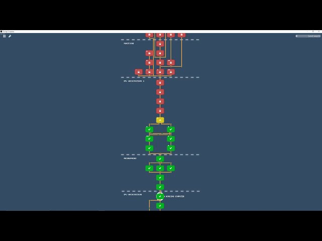 TURING COMPLETE - SIGNED & UNSIGNED LESS THAN