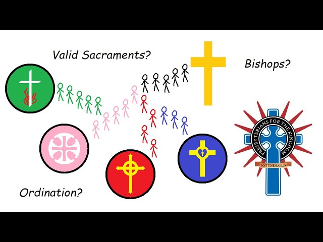 Why Protestants have Apostolic Succession