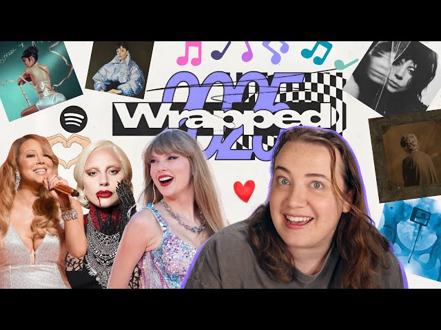 My Spotify Wrapped 2025! | Reaction