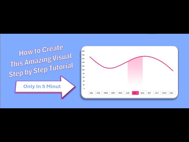 How to Create  Dynamic Excel Chart (Step-by-Step) || #excel  #excelchartstutorial