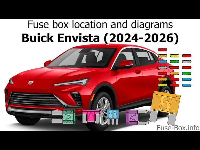 Fuse box location and diagrams: Buick Envista (2024-2026)