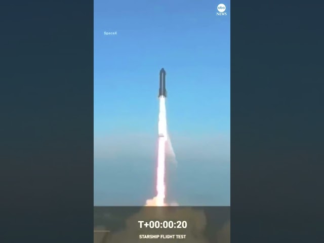 Elon Musk Never give up #falcon9 #space #spaceship