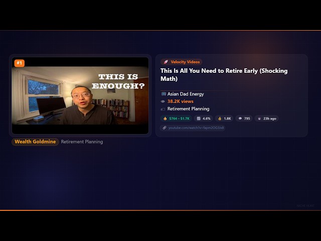 The Retirement Planning Videos are Breaking the Algorithm.