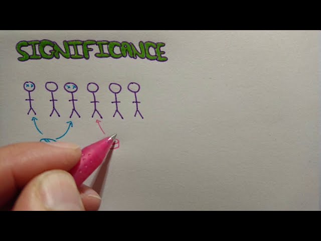 Significance and p values