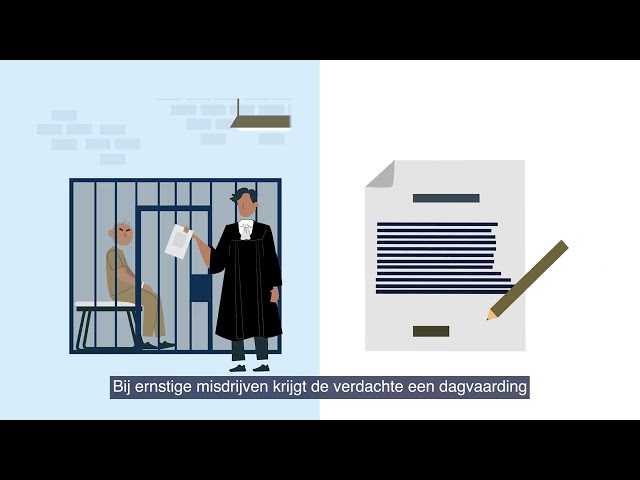 Wat doet een Officier van Justitie?