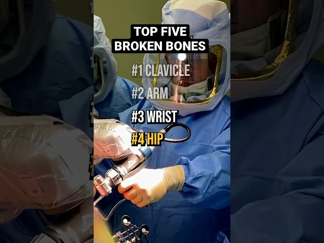 Most Common Broken Bones #fracture #orthopedics #injury #surgeonlife