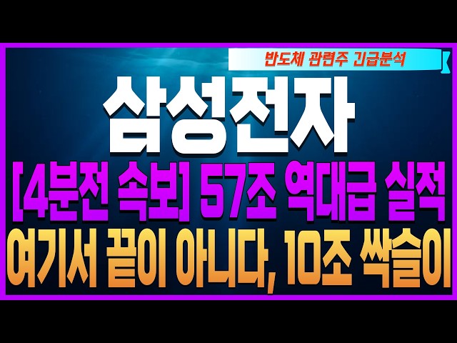 [Samsung Electronics Samsung Electronics Stock Price Samsung Electronics Stock Price Forecast] [S...