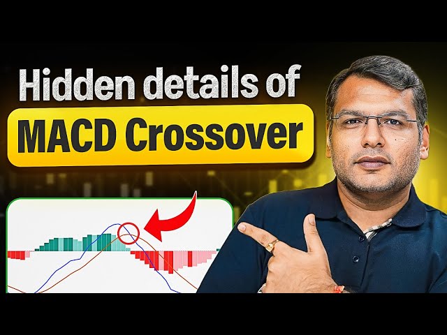 Only 1% Traders have Mastered MACD | Complete analysis