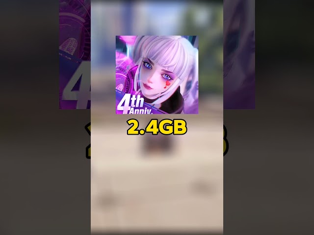 Top 3 Best High Graphics Mobile games for Android 🔥🔥🤯