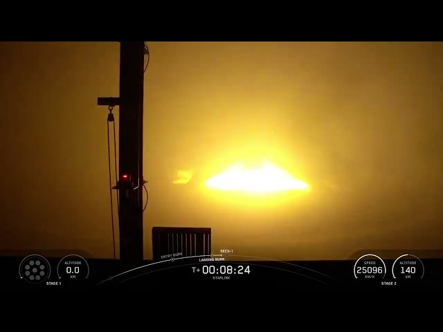 TOUCHDOWN! SpaceX Falcon 9 Landing | Starlink 11-20
