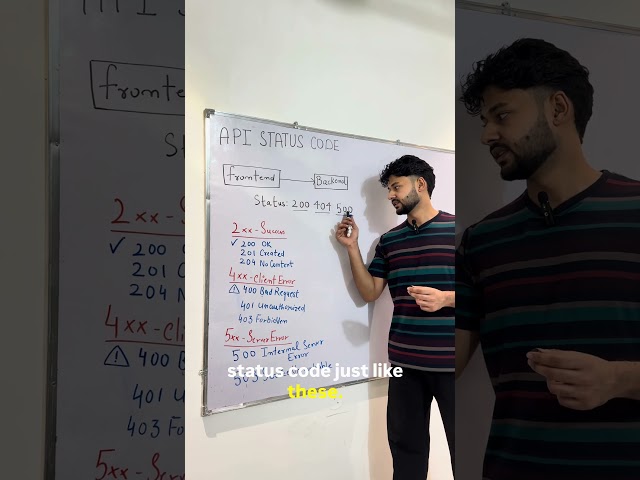 API Status Code Explained in 20 sec 🚀
