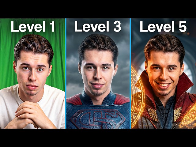 The 5 Levels of Consistent Characters (And How to Level Up)