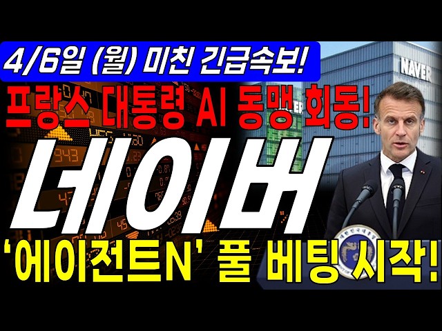 [Naver Stock Outlook] 🔴 CEO Choi Soo-yeon Meets with French President for AI Alliance! Going Full...