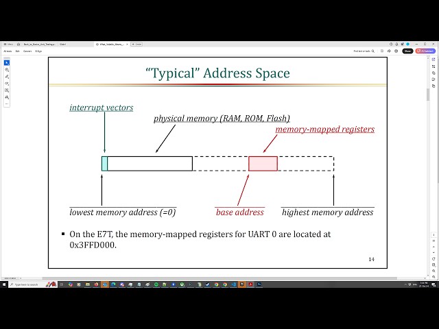 What Volatile Means (and Doesn’t Mean) in C++ Programming - Ben Saks - CppCon 2024