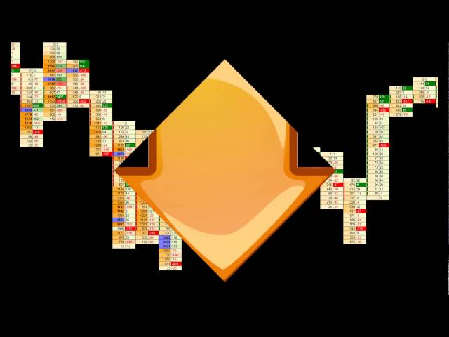 Binary Options Trading Strategy