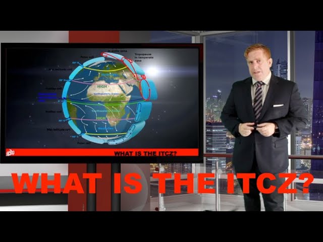 What is the ITCZ? Intertropical Convergence zone