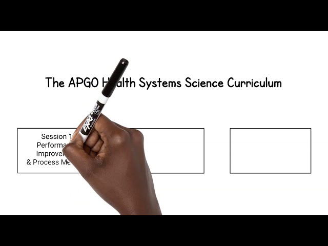 Session 0 - 01 Introduction to Health Systems Science and Curriculum